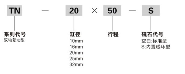 订购码.png
