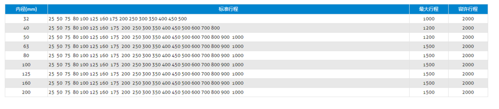 其他信息1.png